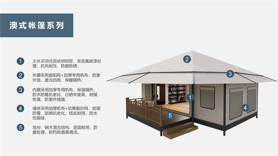 海西户外野奢帐篷></p><p>此外，生物荧光照明系统还为户外露营增添了一份别样的乐趣。在夜晚，你可以躺在帐篷里，仰望星空，欣赏着周围闪烁的荧光，仿佛置身于一个神秘的童话世界。孩子们会对这神奇的光芒充满好奇，围绕着帐篷嬉戏玩耍，感受大自然赋予的独特魅力。这种独特的体验，将成为你与家人、朋友之间珍贵的回忆，让户外露营变得更加难忘。</p><p>对于追求高品质户外生活的人们来说，生物荧光照明系统的户外野奢帐篷无疑是一个绝佳的选择。它不仅提供了舒适的住宿环境，还为你带来了与自然亲密接触的独特机会。在这个快节奏的时代，让我们放慢脚步，走进大自然，感受生物荧光照明系统带来的奇妙夜晚，开启一场别样的户外野奢之旅。</p><p>随着技术的不断进步，相信生物荧光照明系统将会在未来的户外领域得到更广泛的应用。它将为更多的人带来独特的户外体验，让我们在享受自然的同时，也能领略到科技与自然相结合的无限魅力。让我们一起期待这个充满奇幻光芒的未来户外世界，迎接更多惊喜与美好的到来。</p>    </article>
    <span class=